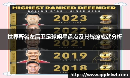 世界著名左后卫足球明星盘点及其辉煌成就分析