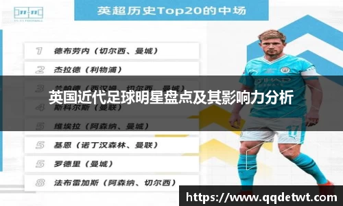 英国近代足球明星盘点及其影响力分析