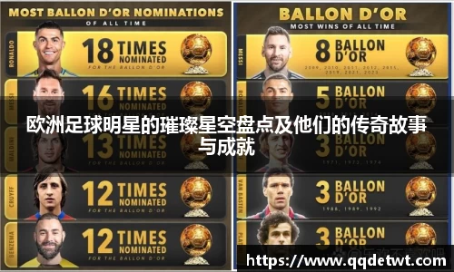 欧洲足球明星的璀璨星空盘点及他们的传奇故事与成就